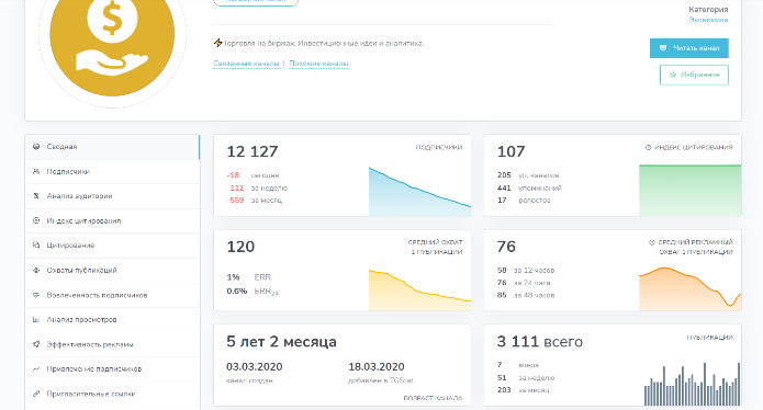 стратегия инвестиций канал