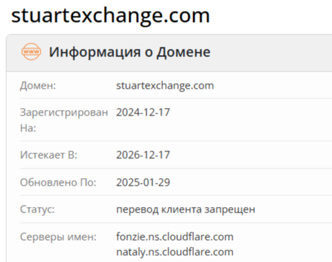 Stuartexchange Com