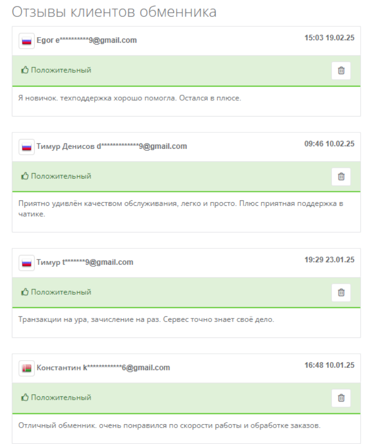 thegrail обменник