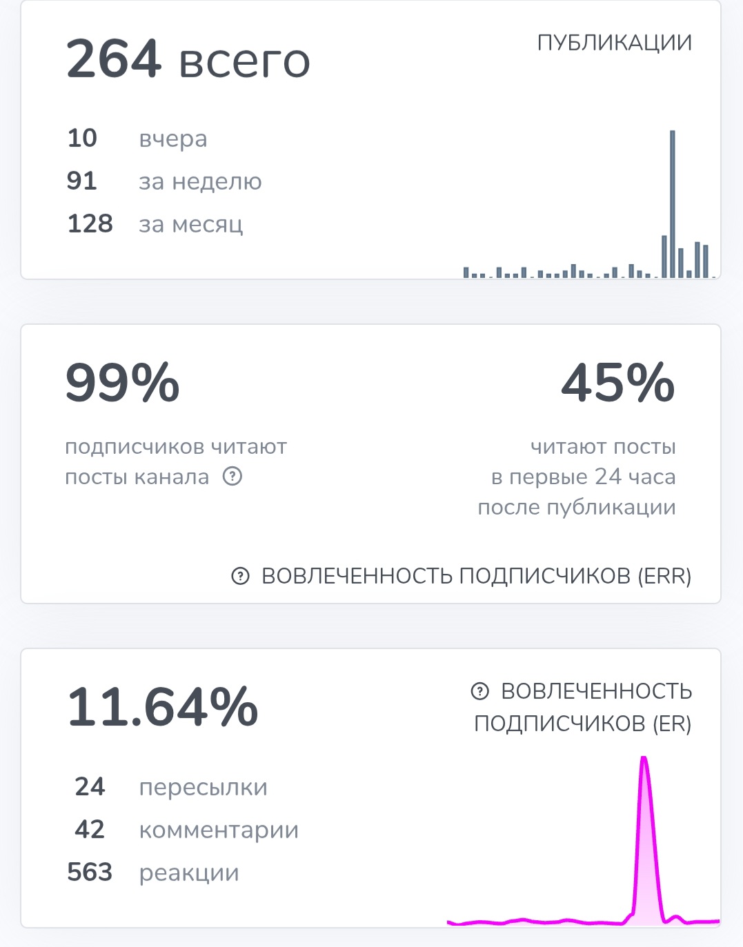 тиффани мемкоин