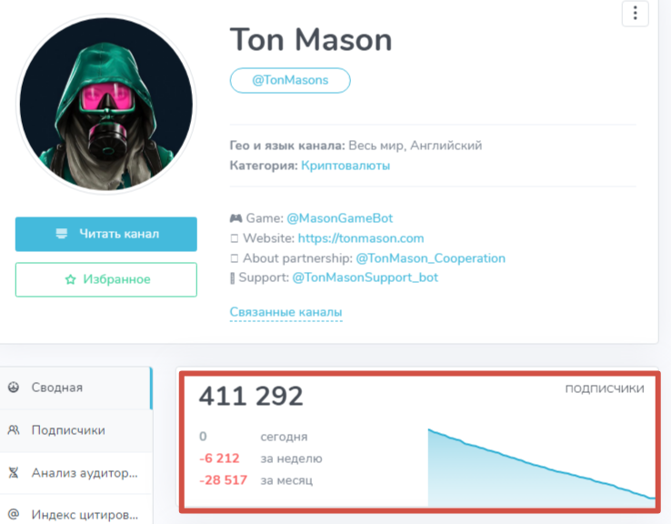 ton mason где старт