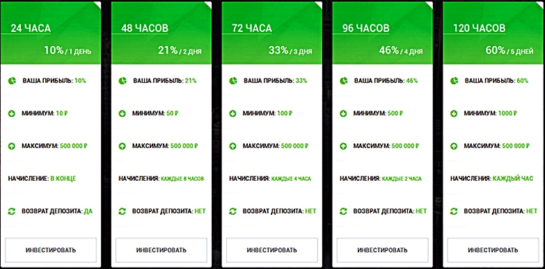 trade full отзывы