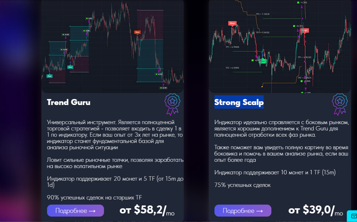 Trade Vision отзывы