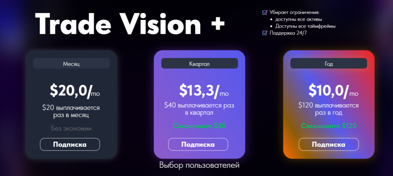 Trade Vision программа