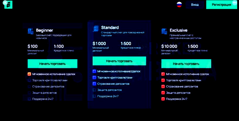tradecrestbot отзывы