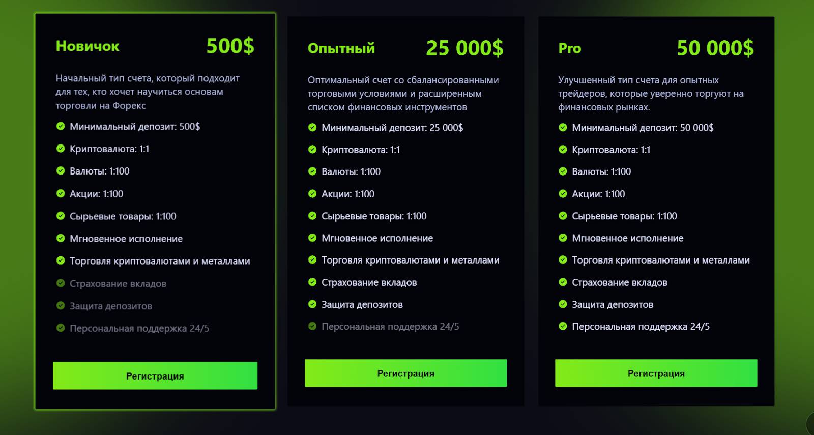 tradeinyourcoins