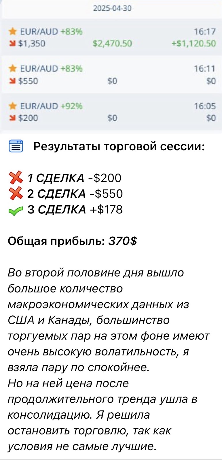 trading strategys