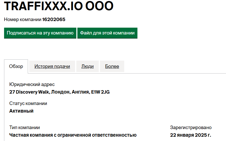 traffixxx инвестиции