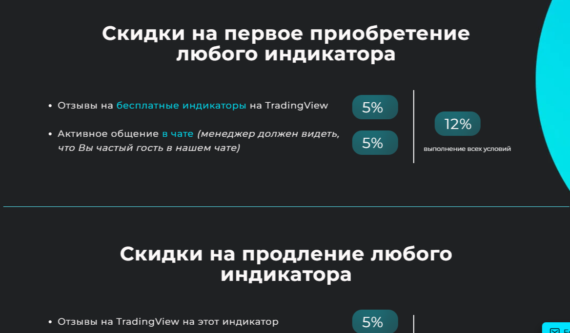 Трейдвижн