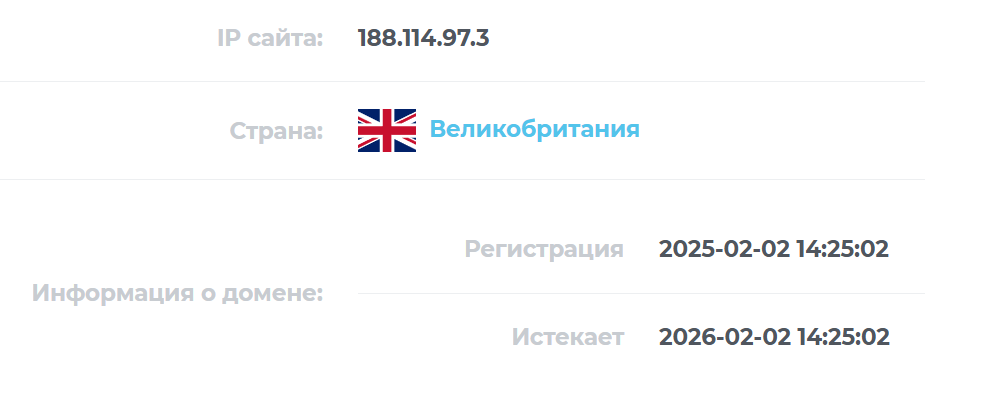 usdt boutique отзывы
