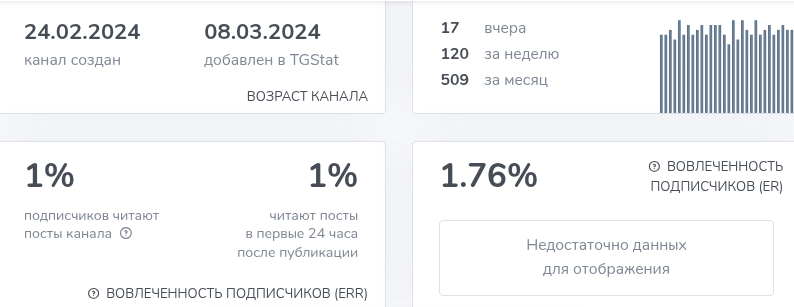 ваш наставник в телеграмме отзывы