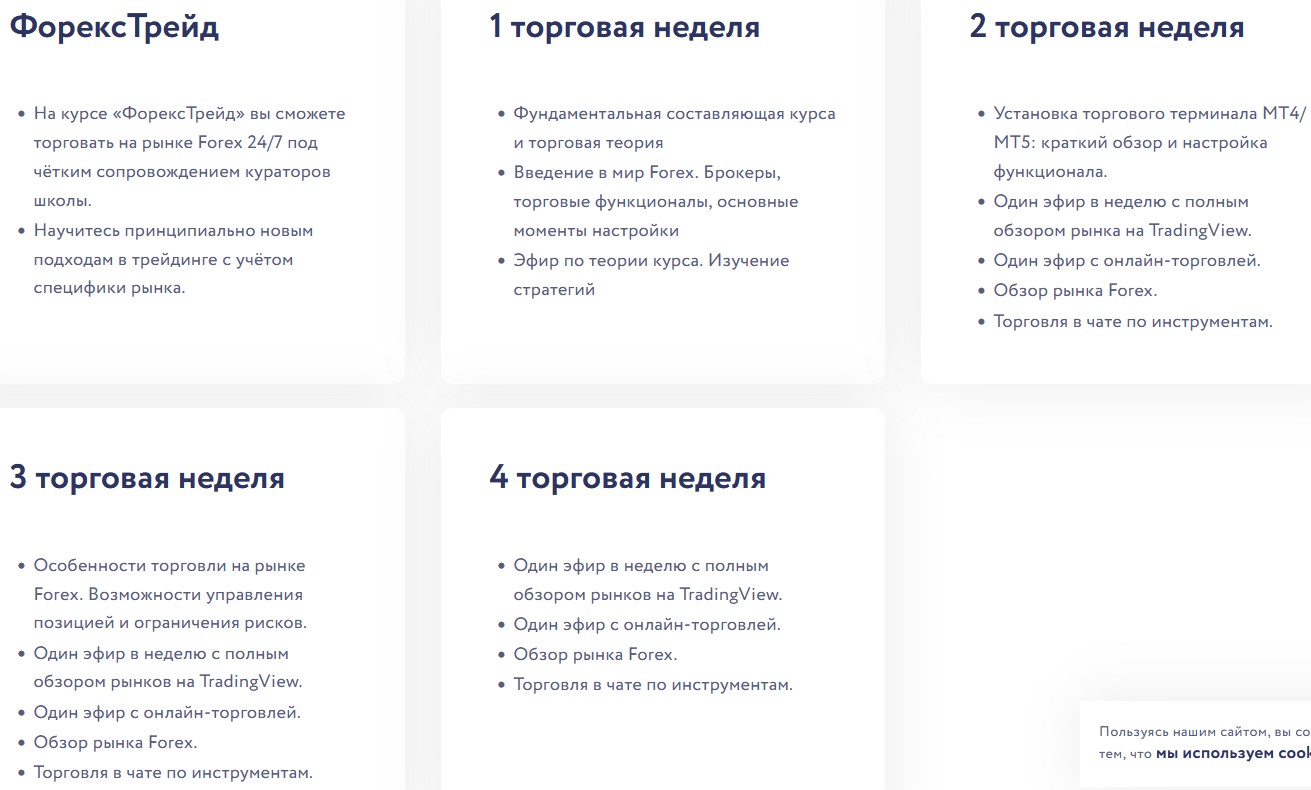 vesperfin финансовая школа