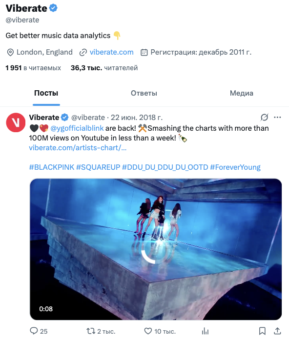 vib токен