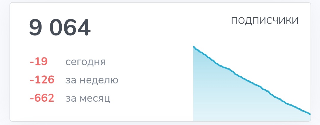 вип крипто тг