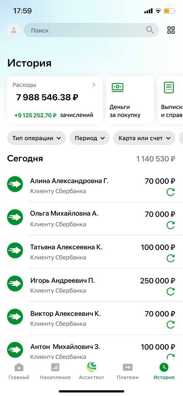 vitaliy invest