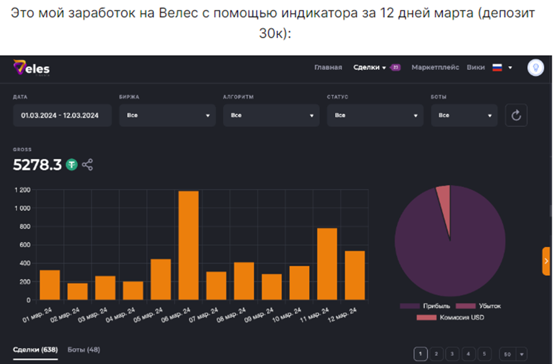 виталий кравченко крипта