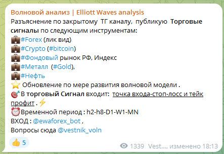 Волновой анализ Elliott Waves analysis