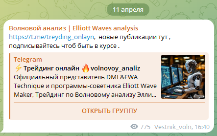 Волновой анализ Elliott Waves analysis