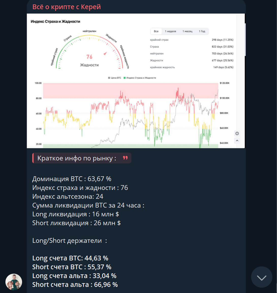 все о крипте с керей