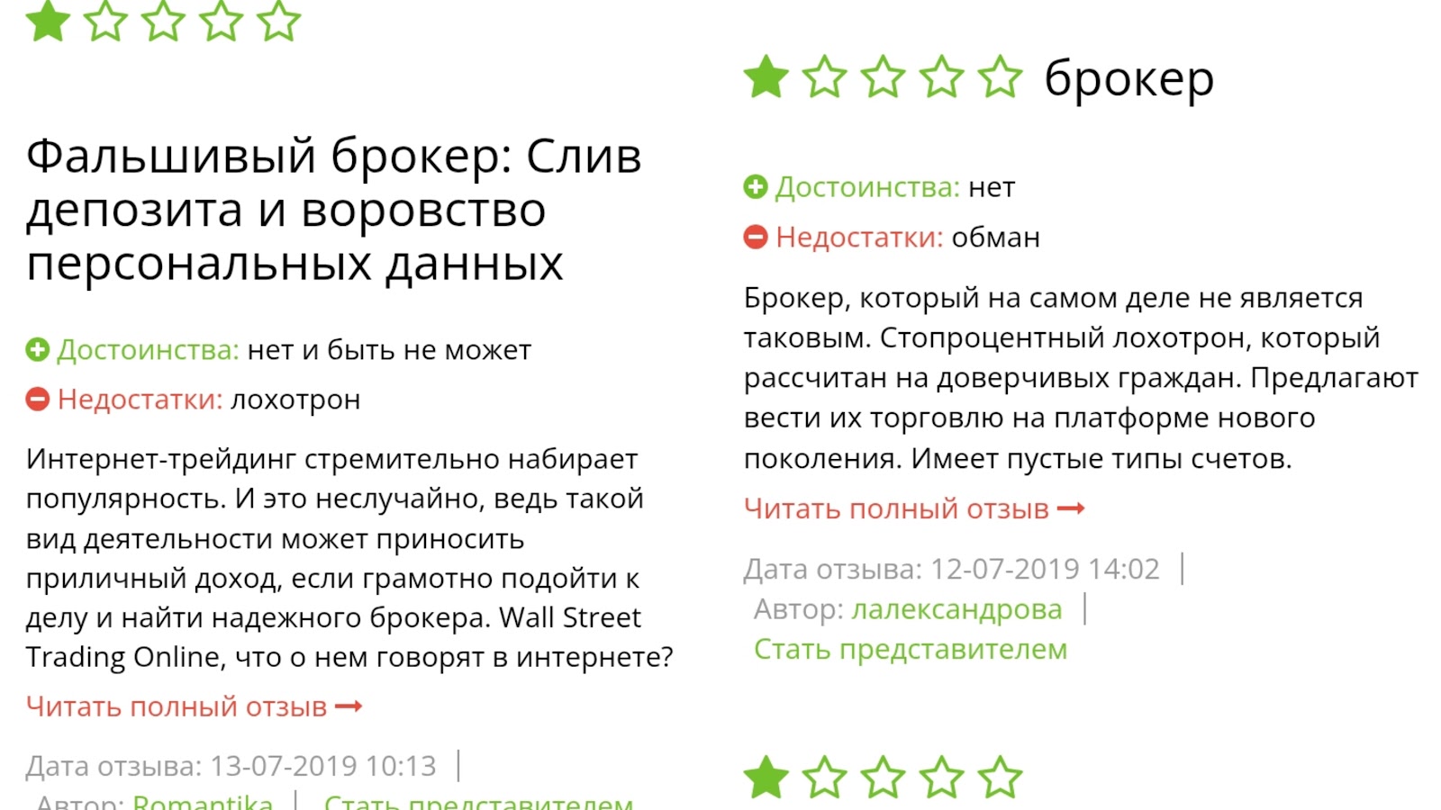 wallstreettrading online