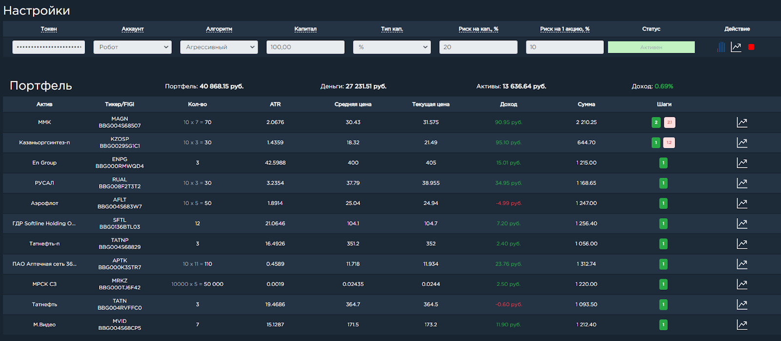 web matrix trader отзывы