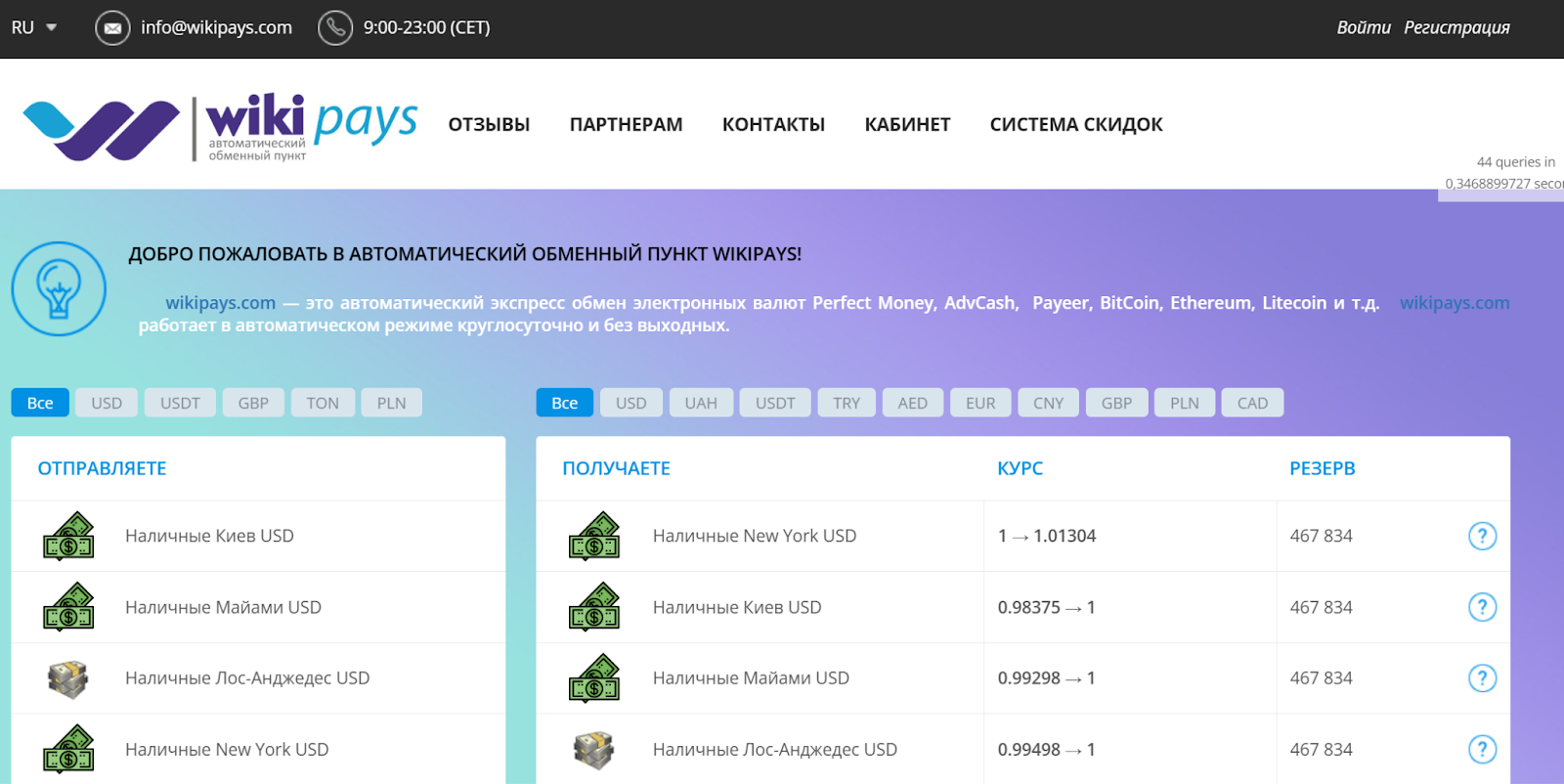 wikipays exchange com