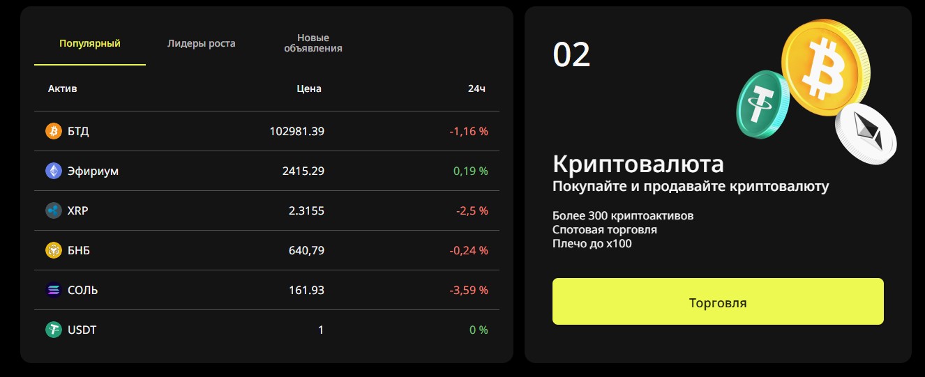 wixi биржа отзывы