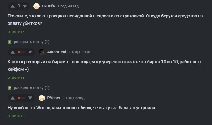 wixi отзывы
