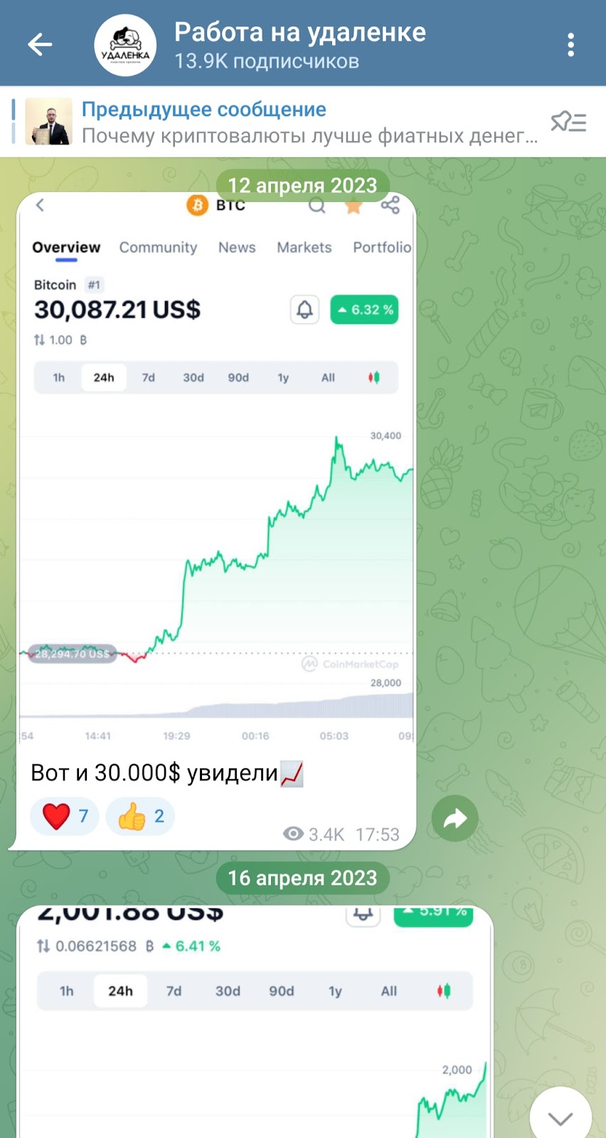 ермолаев владимир трейдер