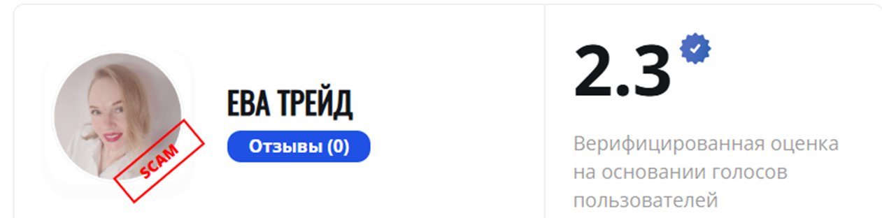 ева трейдер сигналы отзывы