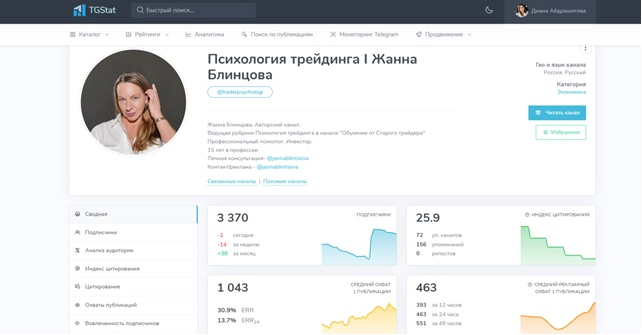 Жанна Блинцова