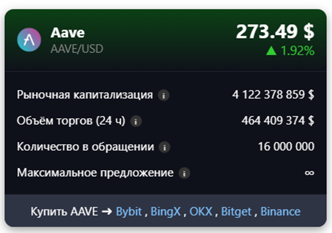 aave defi coin