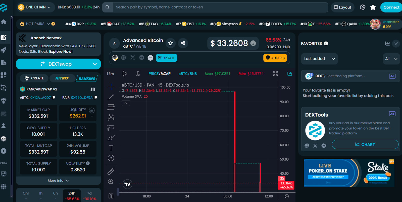 abtc скам