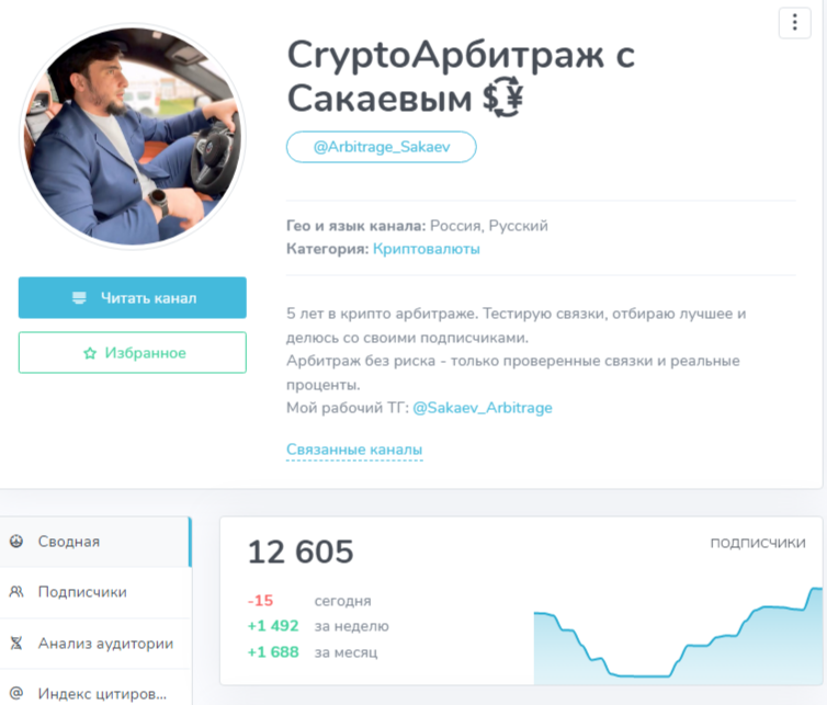 абубакар сакаев