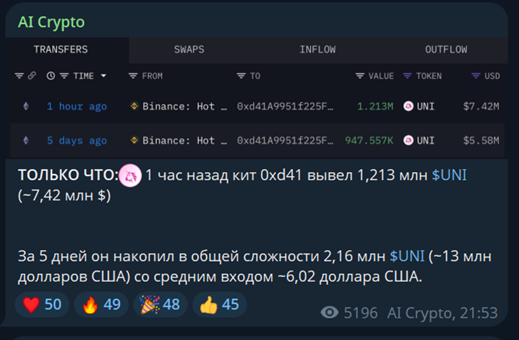 Aicrypto9
