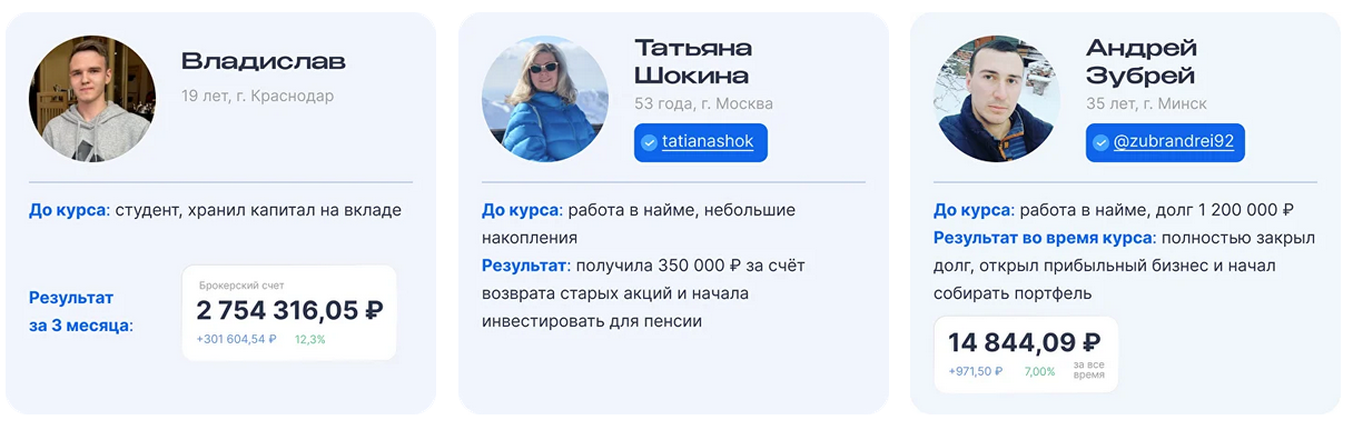 алена кладько клад инвестора