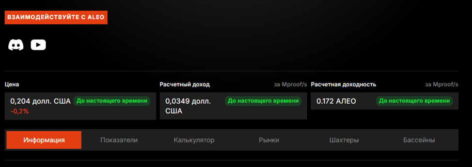 алео криптовалюта