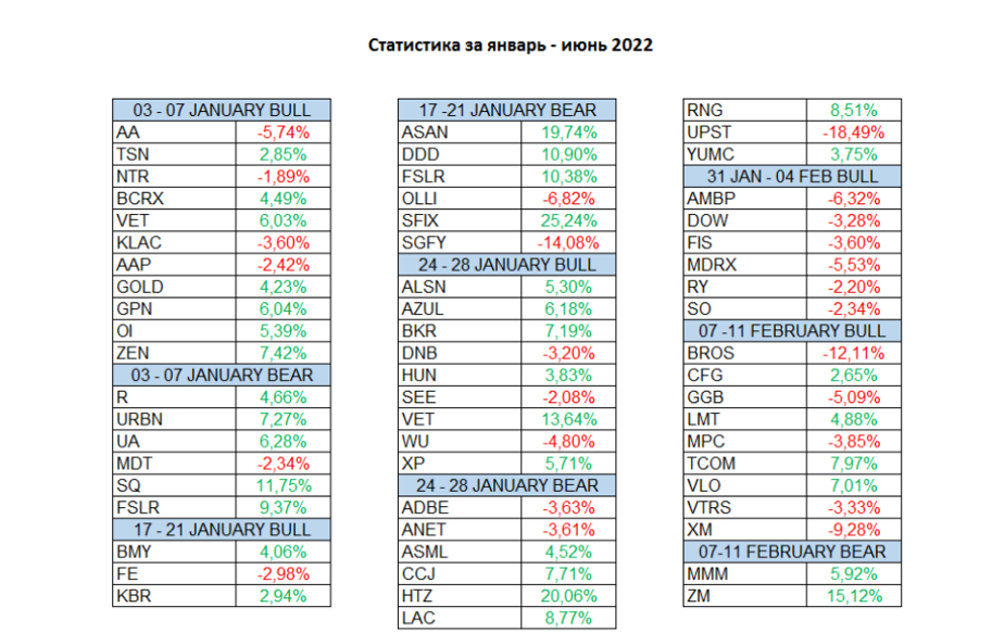 alma asm отзывы
