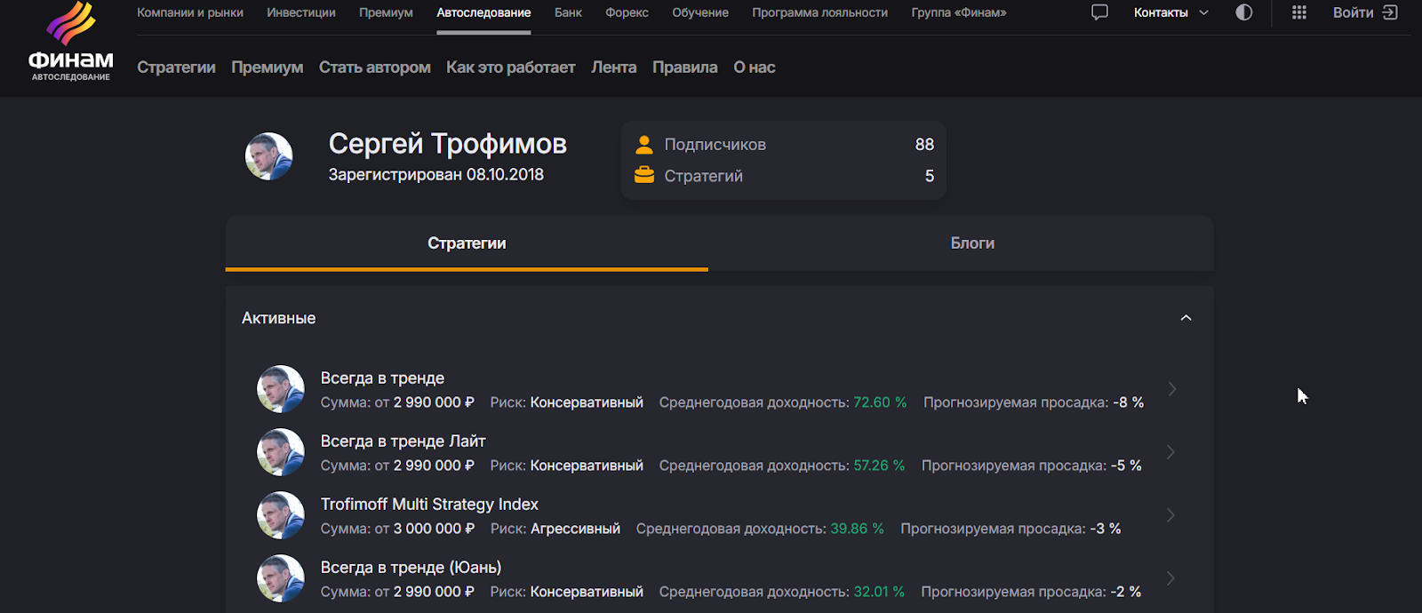 amigotrader amigotrader