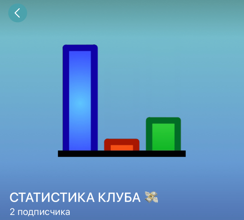 андрей торгует