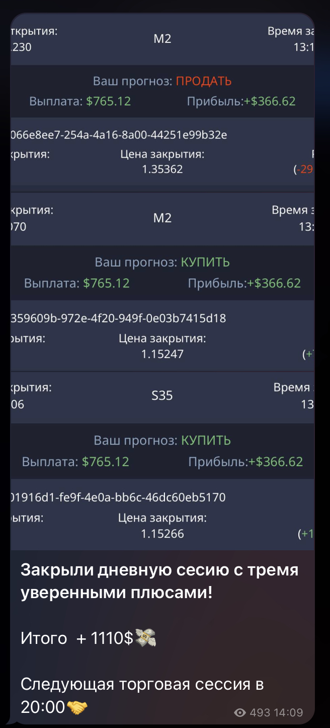 андрей торгует