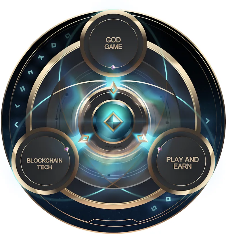 apeiron игра