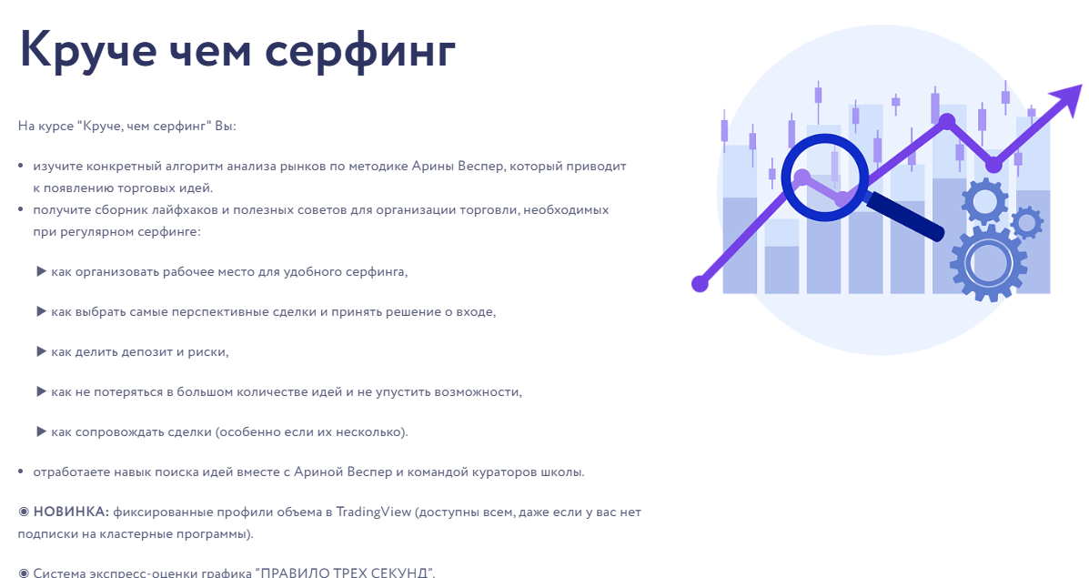 арина веспер vesperfin круче чем серфинг 2025