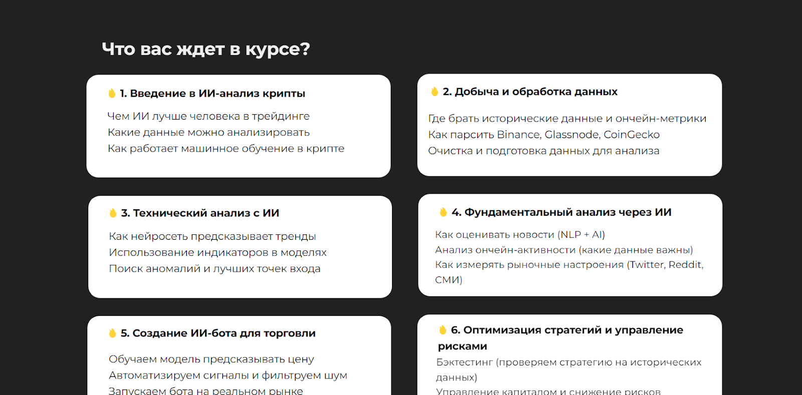 Артем Харченко