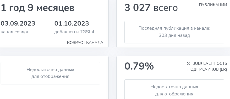 артем марков трейдер