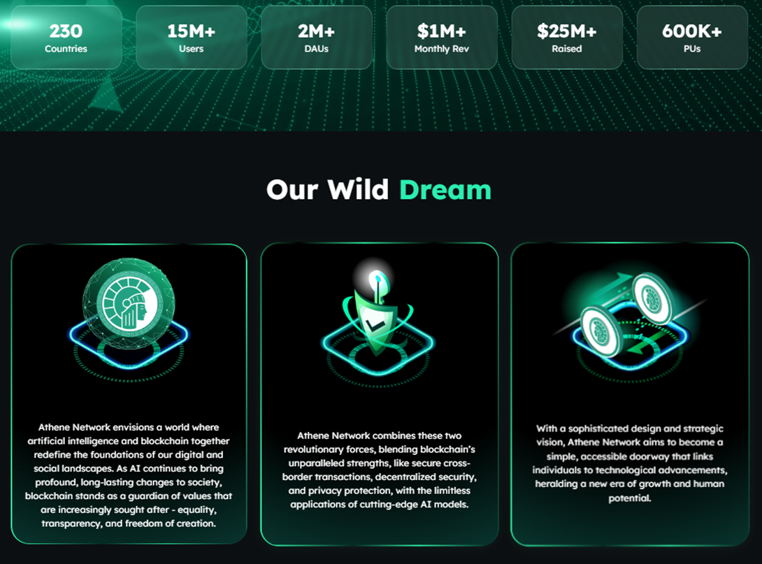 athene network прогноз