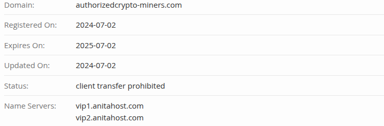Authorised Crypto Miners