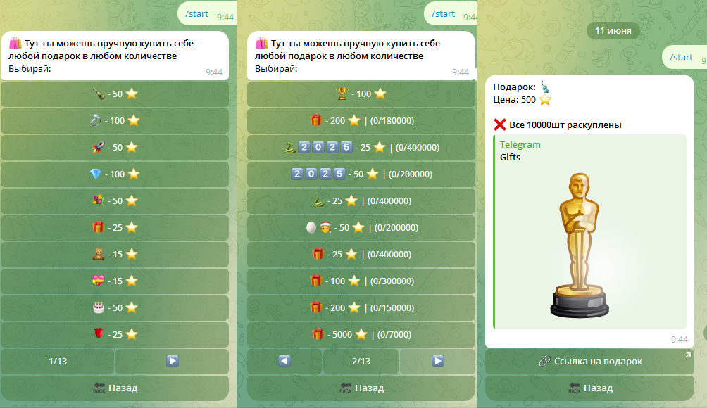 auto gifts bot телеграм