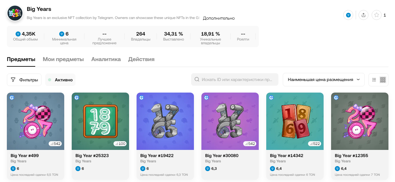 big year подарок телеграм