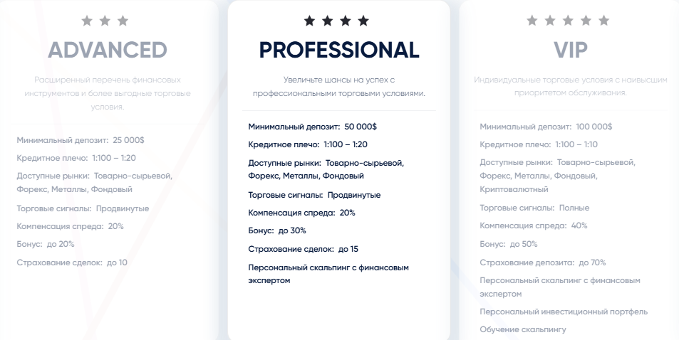 Bilakh LimitedGroup com